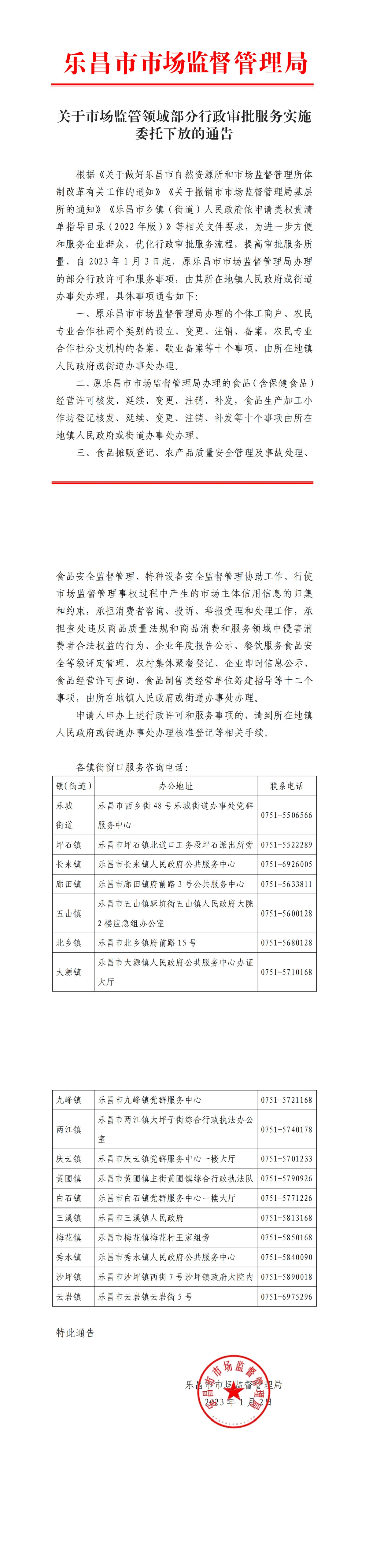 1.3關于市場監管領域部分行政審批服務實施委托下放的通告_00.jpg
