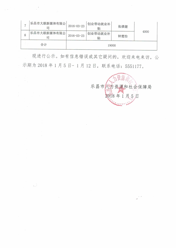 010517385768_0創業帶動就業補貼2_1.jpeg