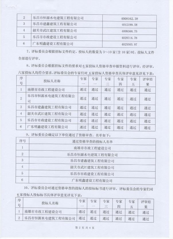 評標過程及結果公示2.jpg