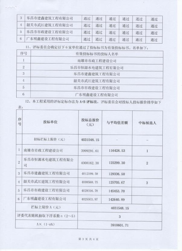 評標過程及結果公示3.jpg